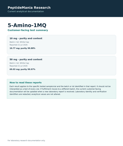5-Amino-1MQ current analytical test summary