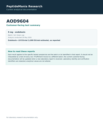 AOD9604 current analytical test summary