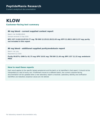 KLOW current analytical test summary