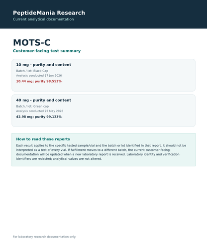 MOTS-C current analytical test summary
