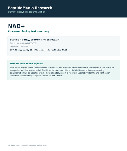 NAD+ current analytical test summary